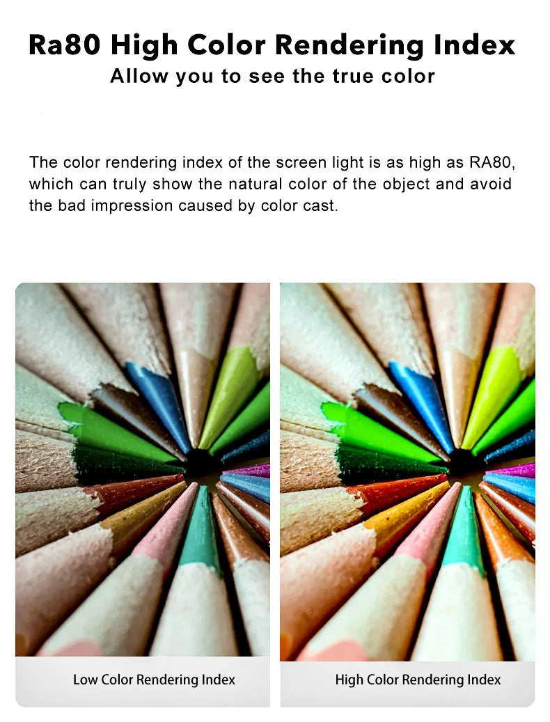 Asymmetric Office Eye Protection Screen Light