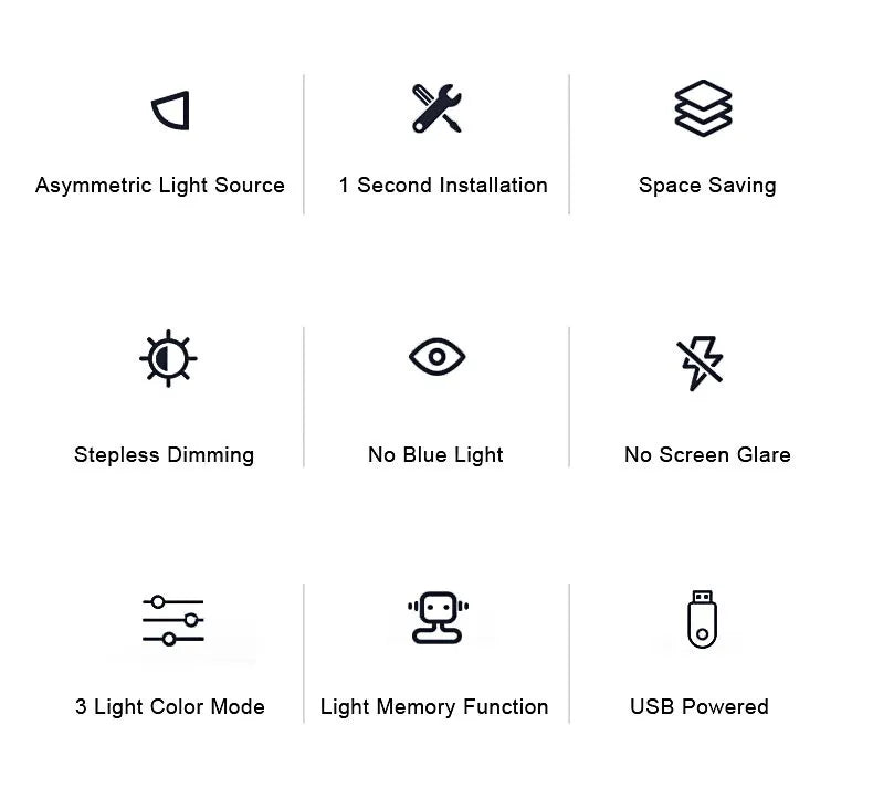 Asymmetric Office Eye Protection Screen Light